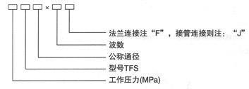 軸向復(fù)式波紋補(bǔ)償器產(chǎn)品代號